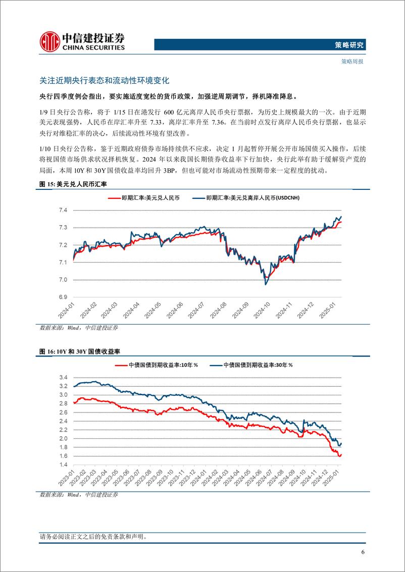 《“重估牛”系列报告之十四：积极布局下一轮进攻行情-250112-中信建投-15页》 - 第6页预览图