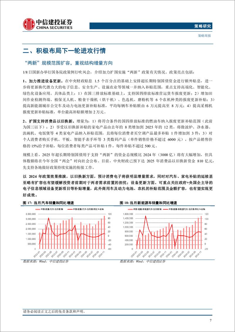 《“重估牛”系列报告之十四：积极布局下一轮进攻行情-250112-中信建投-15页》 - 第7页预览图