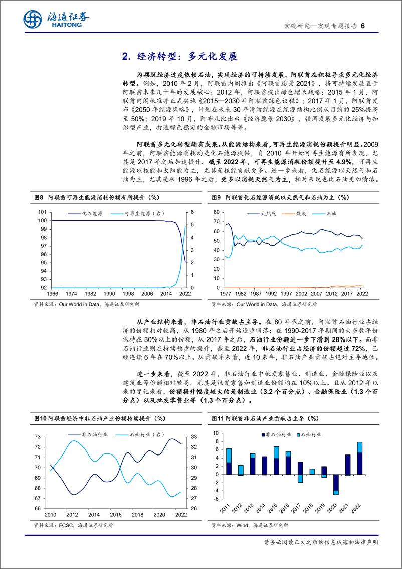 《新兴经济研究系列之八，阿联酋：多元化转型有何成果？-240317-海通证券-12页》 - 第6页预览图