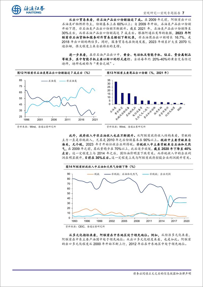 《新兴经济研究系列之八，阿联酋：多元化转型有何成果？-240317-海通证券-12页》 - 第7页预览图