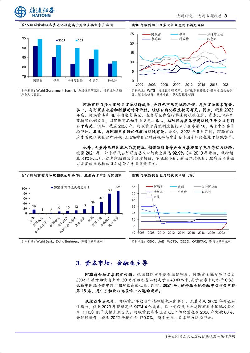 《新兴经济研究系列之八，阿联酋：多元化转型有何成果？-240317-海通证券-12页》 - 第8页预览图