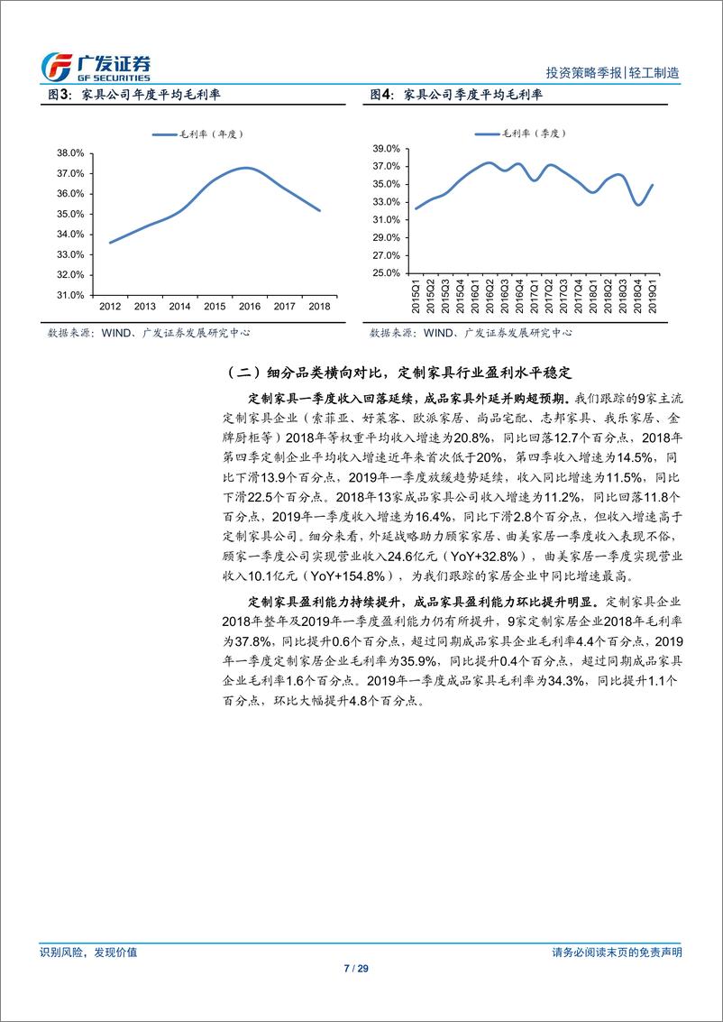 《轻工制造行业：各板块增速回落，减税+竣工+提价支撑后续基本面反转-20190514-广发证券-29页》 - 第8页预览图