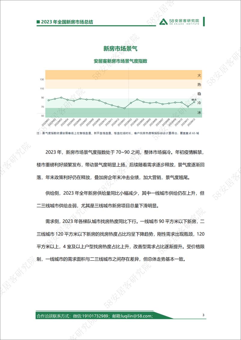 《2023年全国新房市场总结—政策刺激市场波动回升复苏基础仍需巩固》 - 第3页预览图