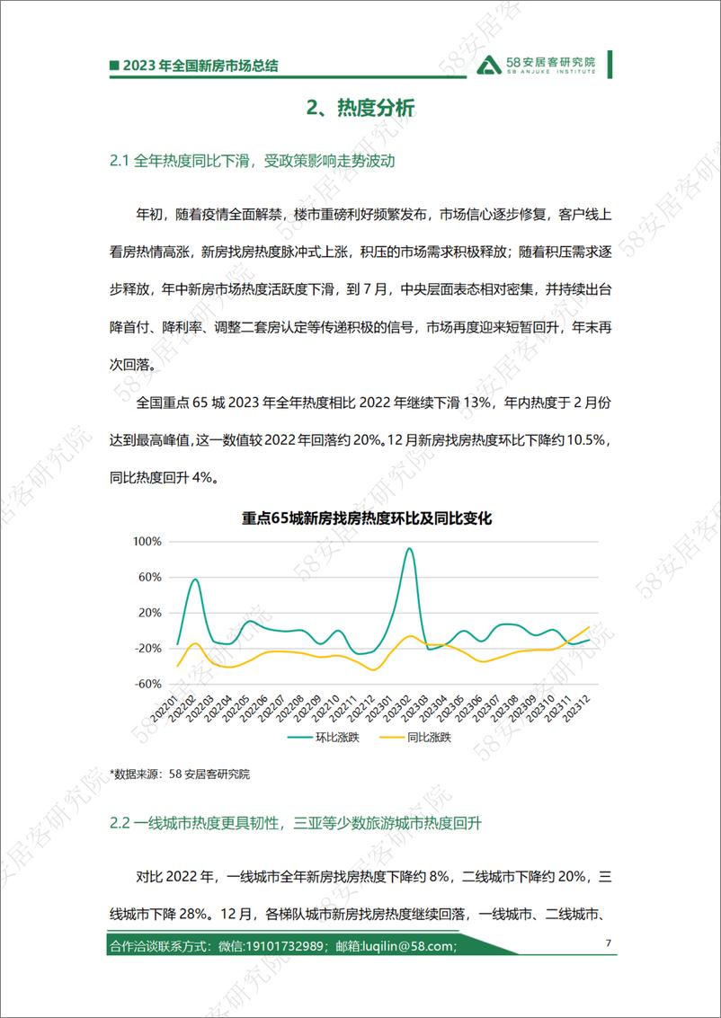 《2023年全国新房市场总结—政策刺激市场波动回升复苏基础仍需巩固》 - 第7页预览图