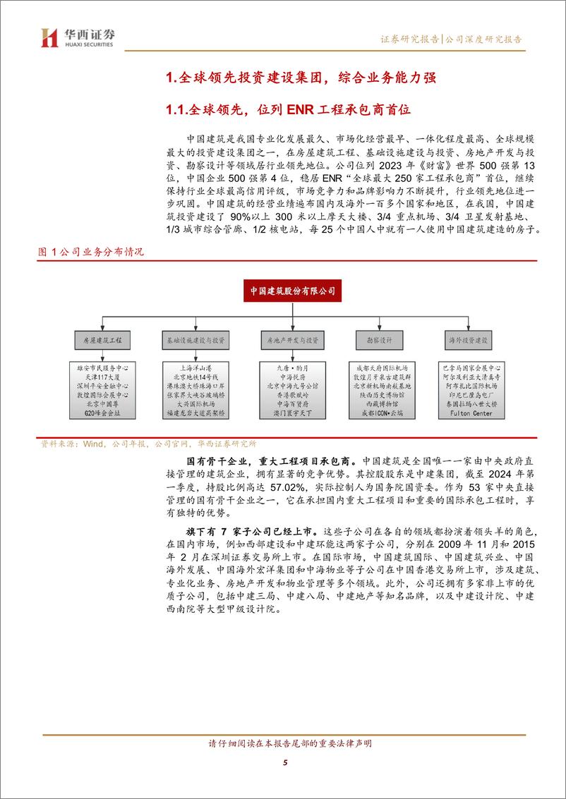 《中国建筑(601668)国企改革排头兵，高分红、稳健型的建筑龙头-240817-华西证券-30页》 - 第6页预览图