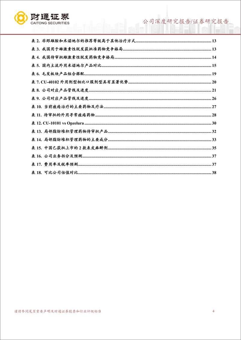 《科笛-B(2487.HK)消费%26研发双驱动，泛皮肤平台新星实力可期-241129-财通证券-40页》 - 第4页预览图