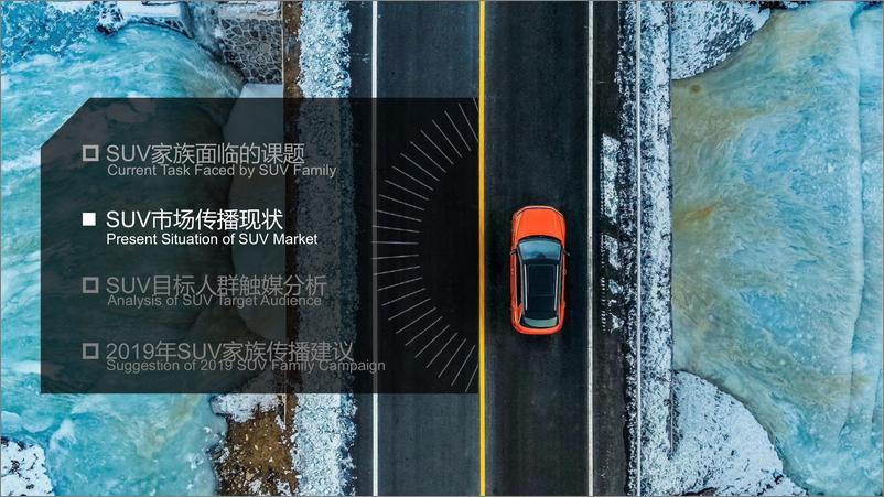 《汽车品牌-SUV家族传播策略建议【汽车】【新车上市】》 - 第6页预览图