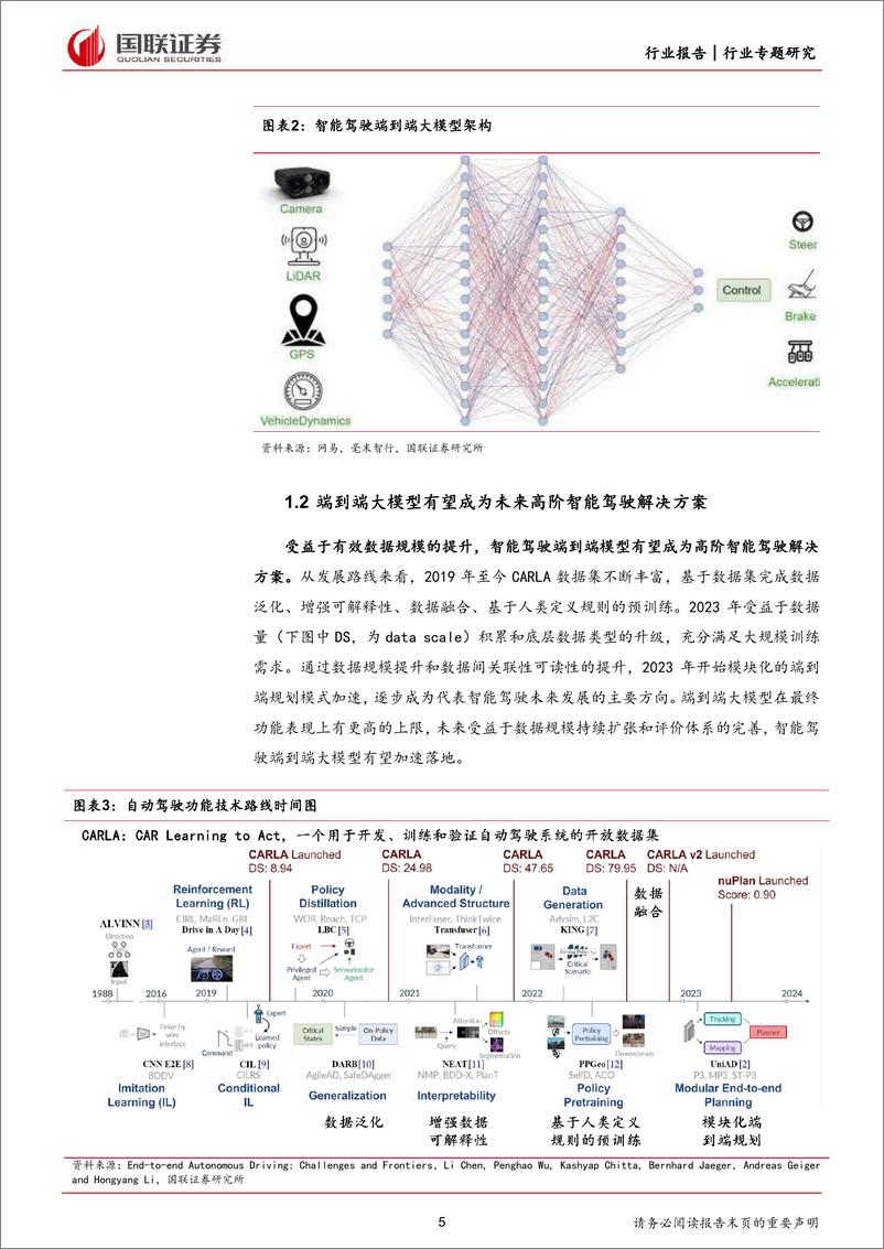 《汽车行业：如何评价车企端到端能力？-240709-国联证券-24页》 - 第5页预览图