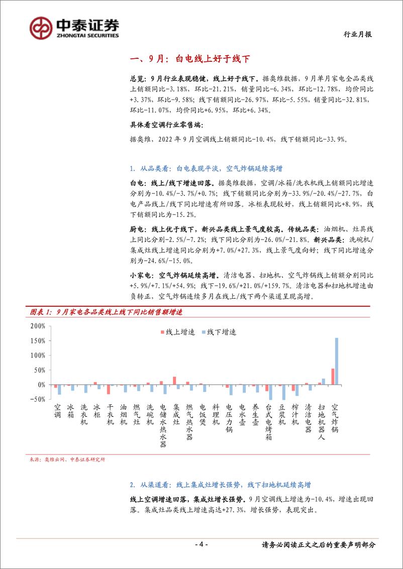 《家电行业9月数据点评：原材料持续下行-20221028-中泰证券-15页》 - 第5页预览图