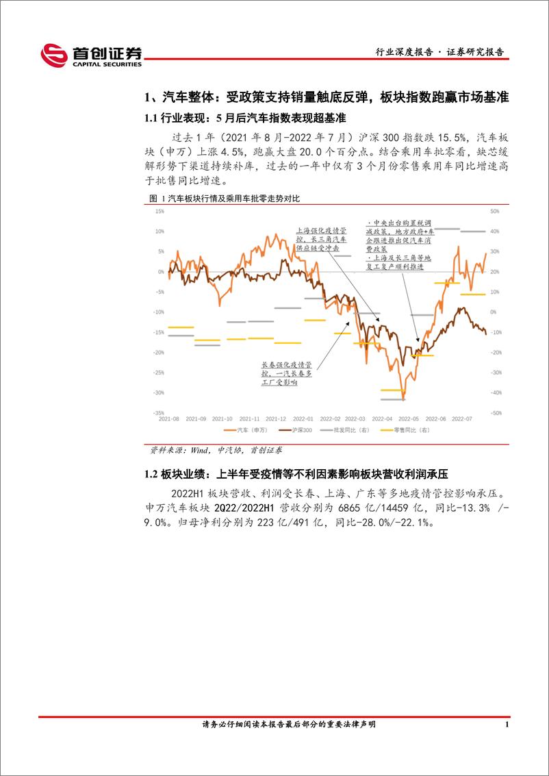 《汽车行业中报总结：2季度边际改善显著，静待下半年全面复苏-20220907-首创证券-27页》 - 第7页预览图