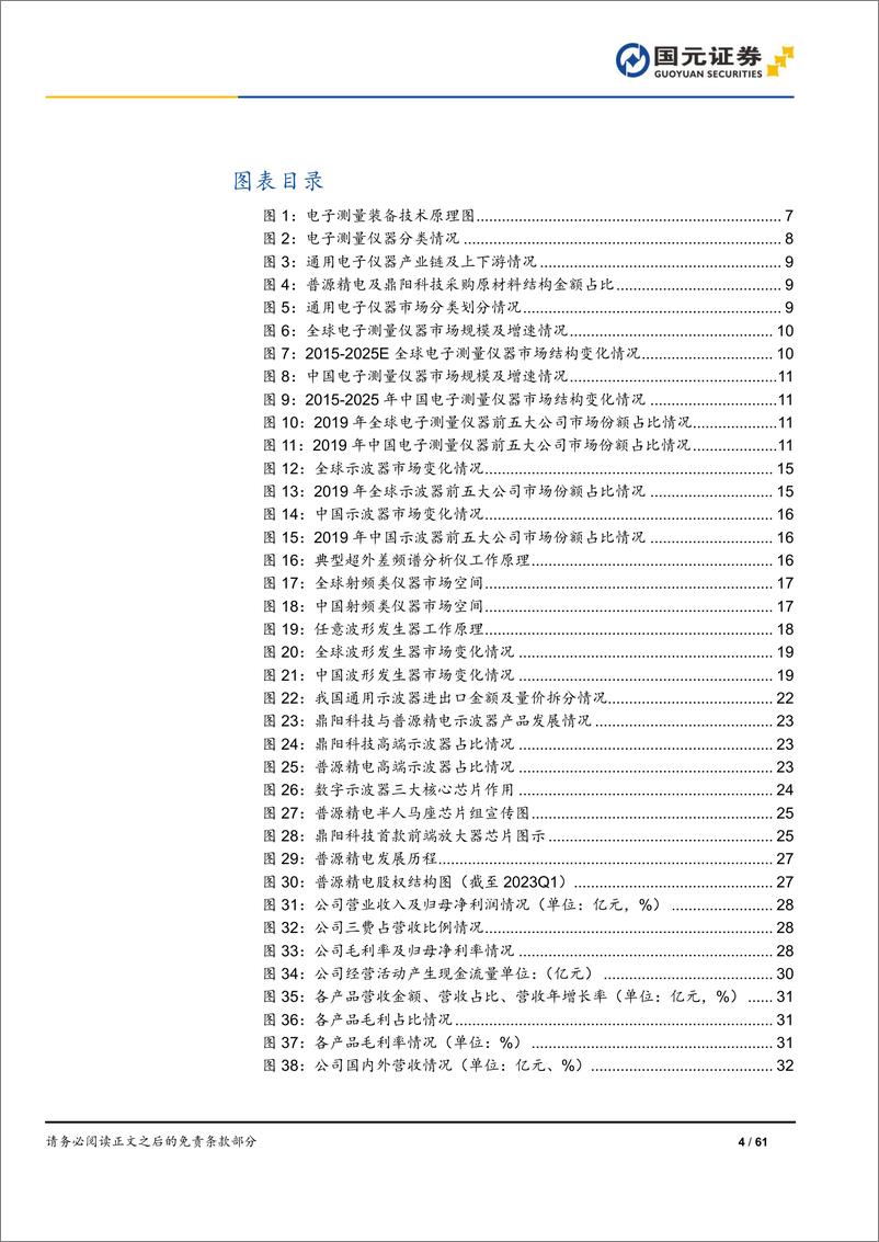 《通用电子测量仪器行业深度报告：天高海阔之处，后发争先之时-20230610-国元证券-61页》 - 第5页预览图