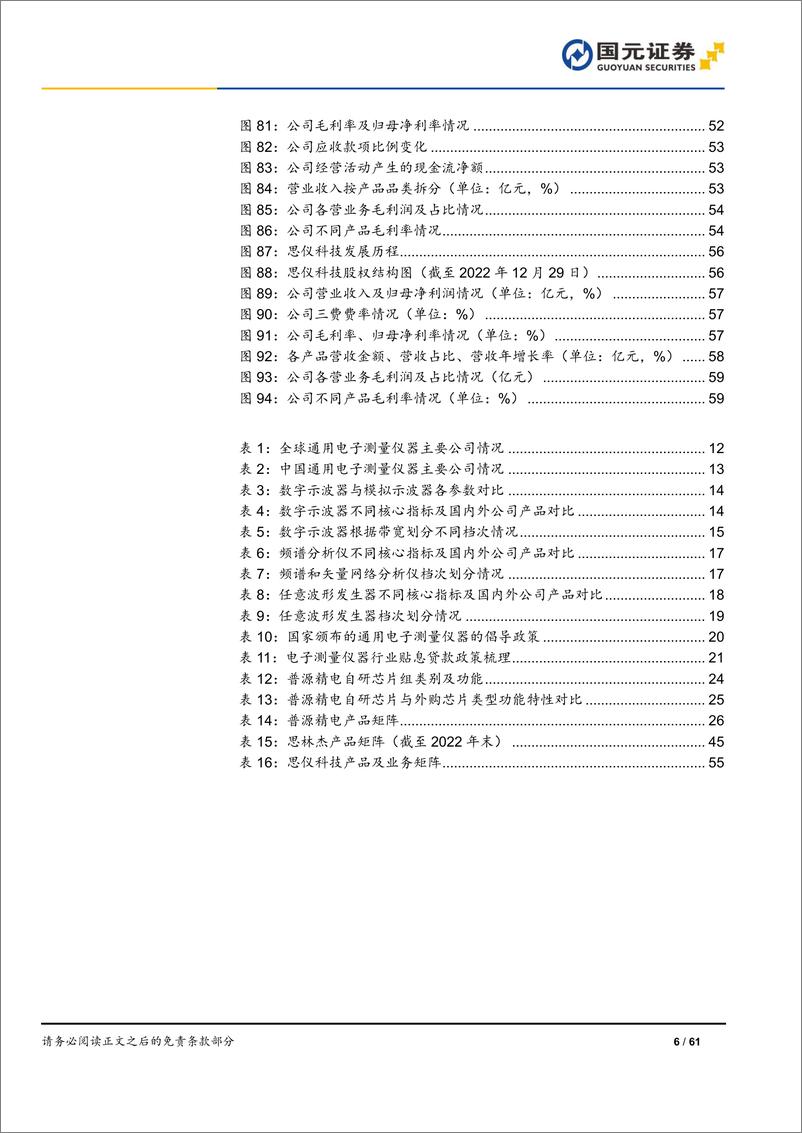 《通用电子测量仪器行业深度报告：天高海阔之处，后发争先之时-20230610-国元证券-61页》 - 第7页预览图