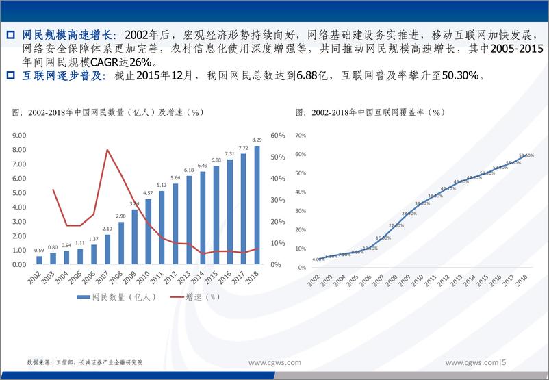 《运营商行业专题报告：复盘历史再看运营商本轮新高，继续看好未来应用突破掀起海量流量需求-240722-长城证券-27页》 - 第5页预览图