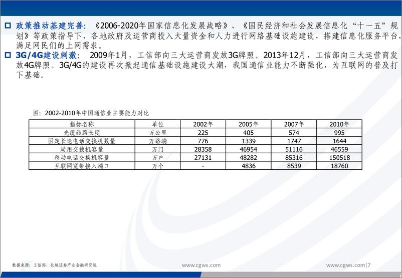 《运营商行业专题报告：复盘历史再看运营商本轮新高，继续看好未来应用突破掀起海量流量需求-240722-长城证券-27页》 - 第7页预览图