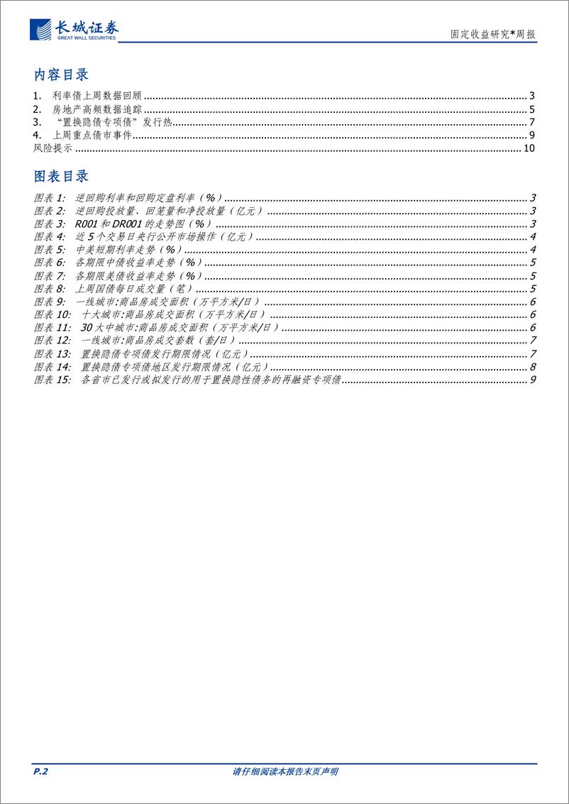 《债市观察：年内利率或接近前低-241125-长城证券-11页》 - 第2页预览图