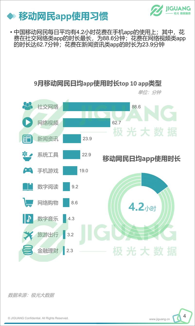 《2018年Q3移动互联网行业数据报告》 - 第5页预览图