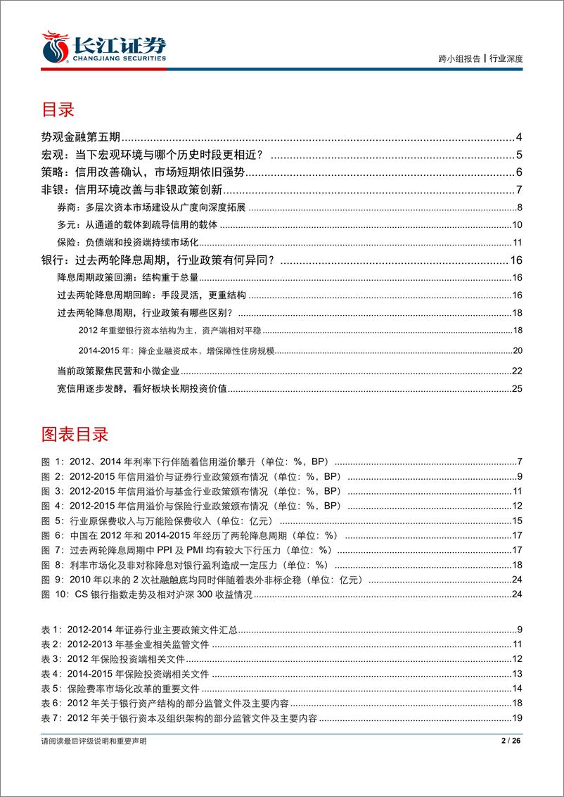 《势观金融第五期：历史复盘，信用修复与行业表现？-20190225-长江证券-26页》 - 第3页预览图