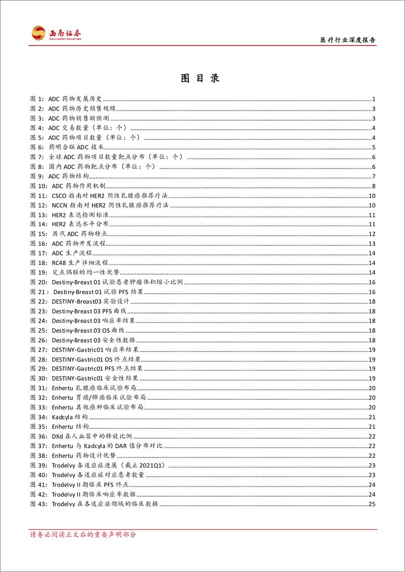 《医疗行业深度报告：创新驱动，ADC药物发展加速-20220609-西南证券-58页》 - 第4页预览图