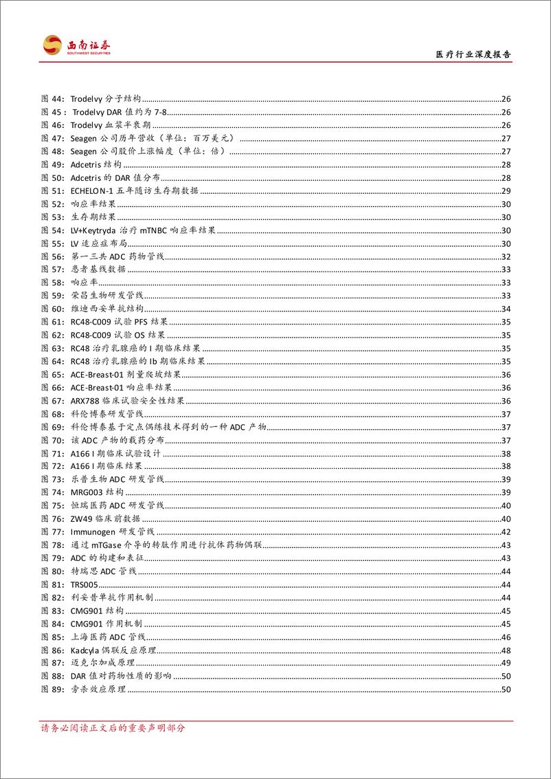 《医疗行业深度报告：创新驱动，ADC药物发展加速-20220609-西南证券-58页》 - 第5页预览图