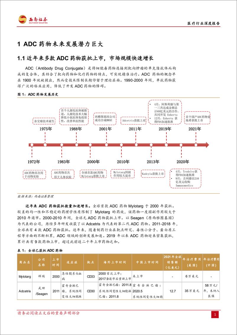 《医疗行业深度报告：创新驱动，ADC药物发展加速-20220609-西南证券-58页》 - 第7页预览图