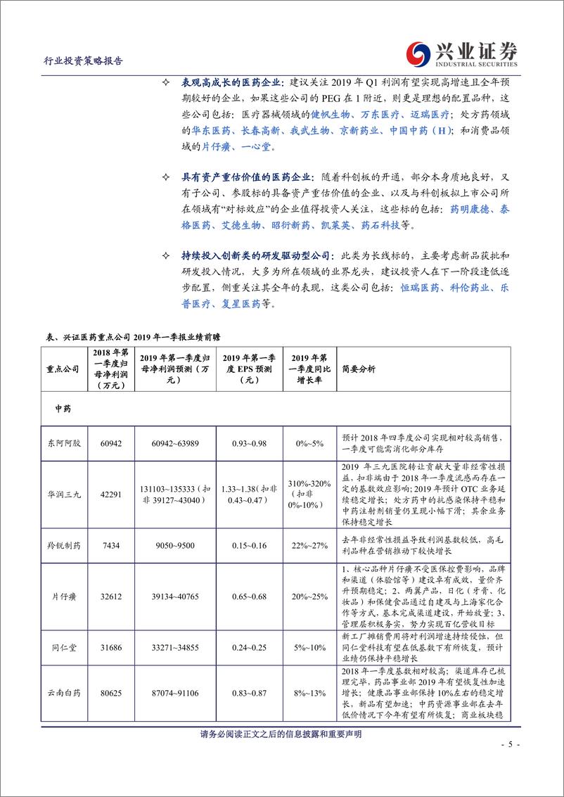 《医药生物行业医药板块2019年一季报业绩前瞻：政策脱敏“暖春”渐现，关注一季报高增长标的-20190311-兴业证券-10页》 - 第6页预览图