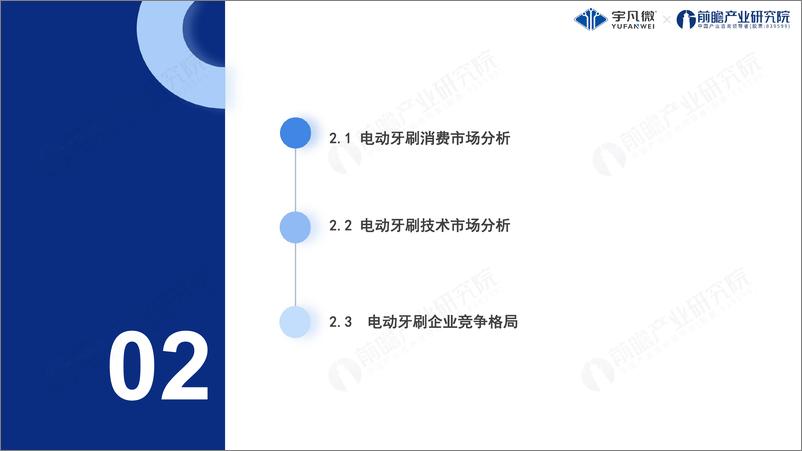 《电动牙刷行业洞察白皮书-22页》 - 第6页预览图