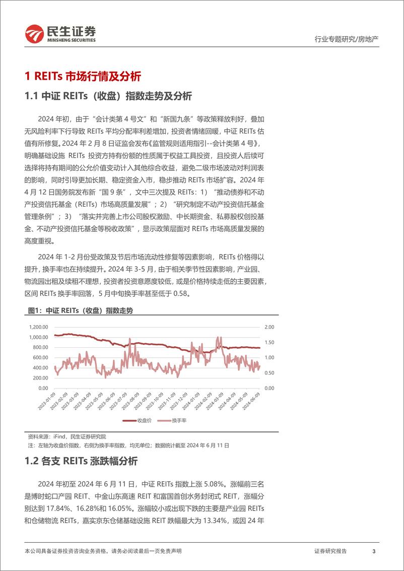 《房地产行业REITs专题研究报告(二)：REITs政策持续释放，一季度底层资产营收分化-240612-民生证券-23页》 - 第3页预览图