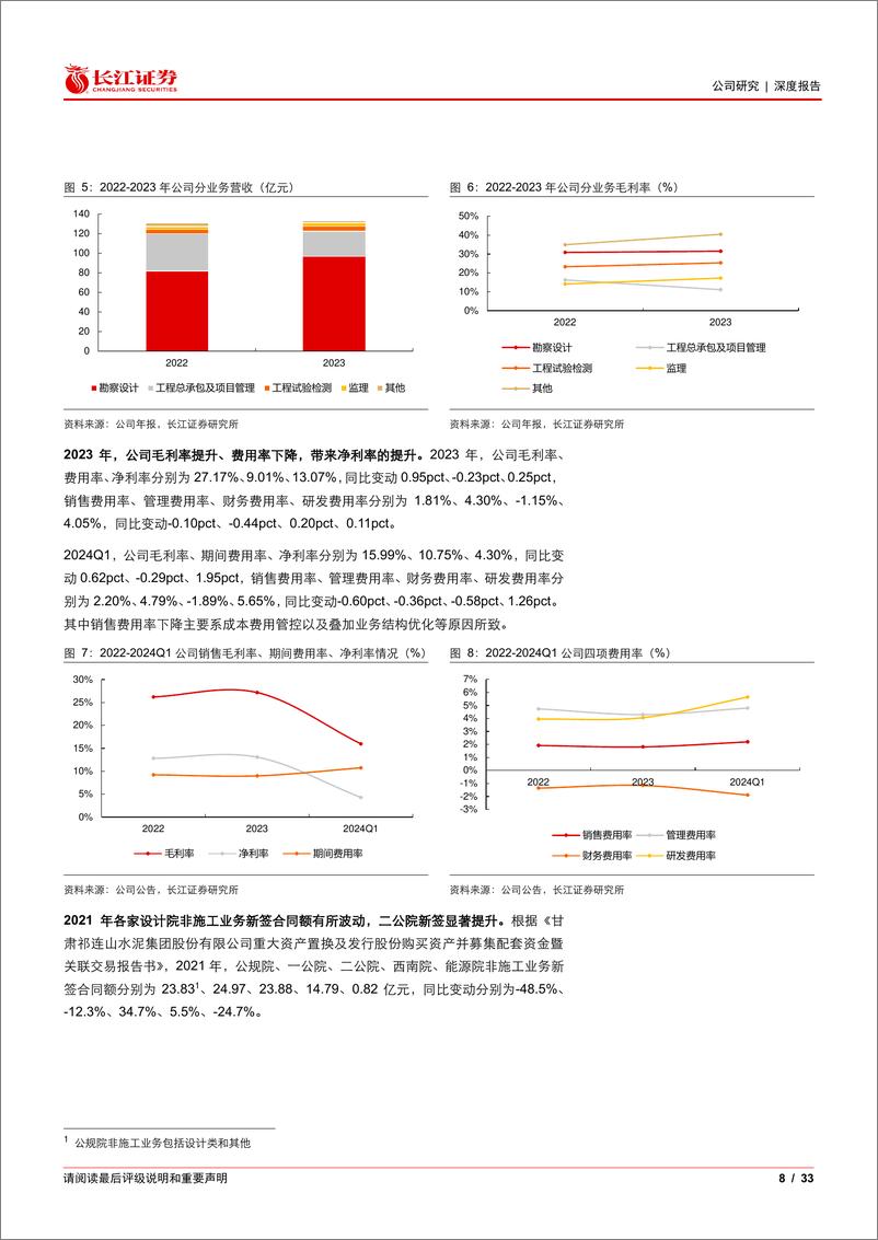 《中交设计(600720)央企综合设计龙头，新兴领域%2b海外拓展打开成长空间-240822-长江证券-33页》 - 第8页预览图