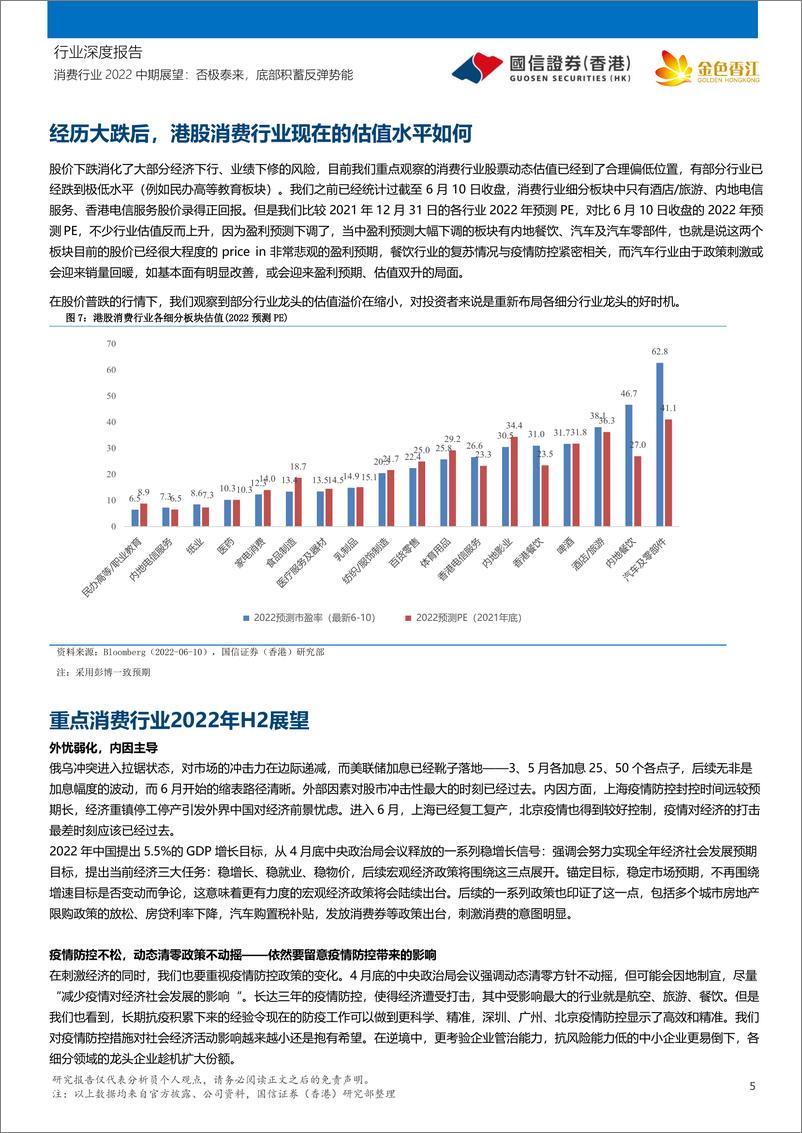 《消费行业2022中期展望：否极泰来，底部积蓄反弹势能-20220614-国信证券（香港）-24页》 - 第6页预览图