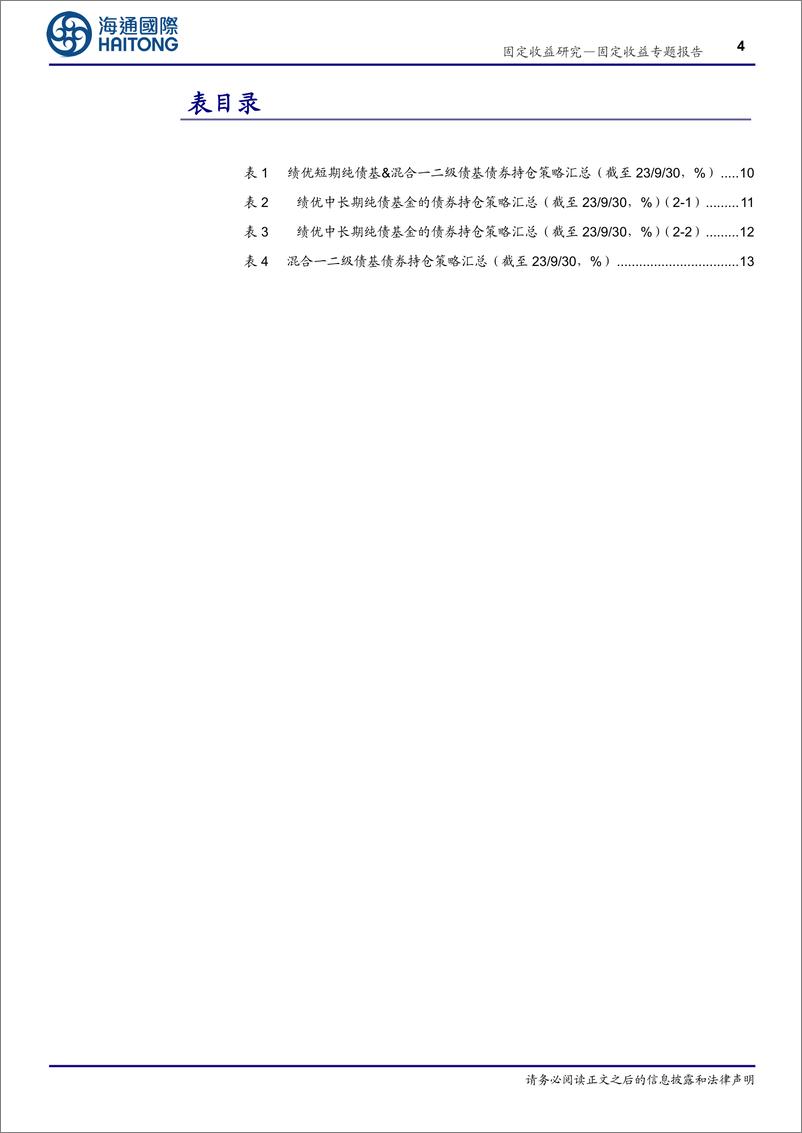 《23Q3债基季报分析：绩优债基票息为主，杠杆久期下降-20231102-海通国际-21页》 - 第5页预览图