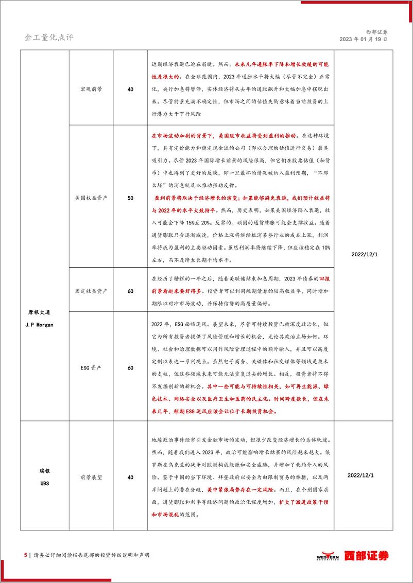 《环球前沿研究精外资机构2023年全球经济展望：全球经济增速大概率放缓，国内经济呈现前低后高走势-20230119-西部证券-16页》 - 第6页预览图