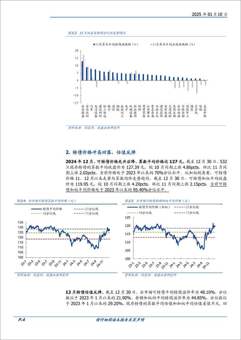 《转债策略月报：如何用转债防守-250110-国盛证券-10页》 - 第4页预览图