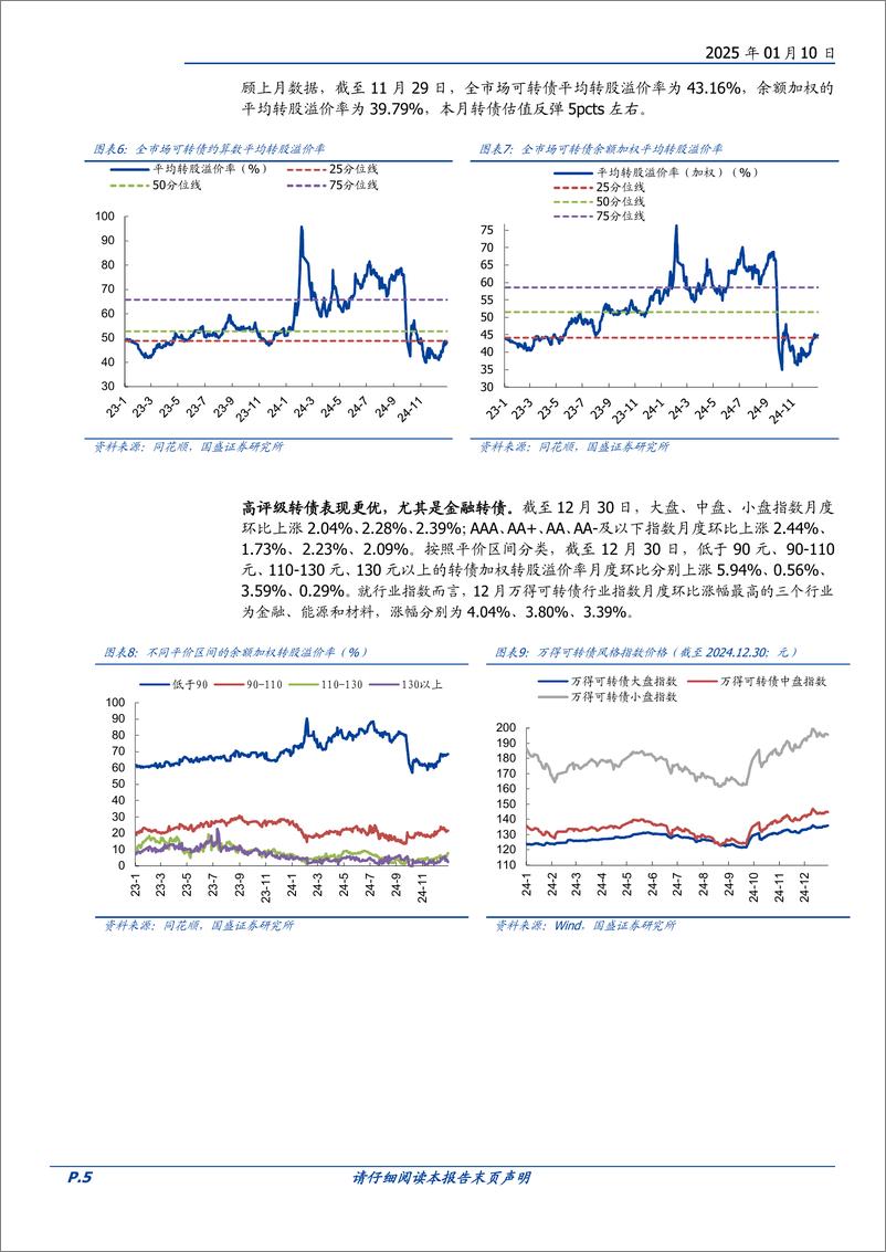 《转债策略月报：如何用转债防守-250110-国盛证券-10页》 - 第5页预览图