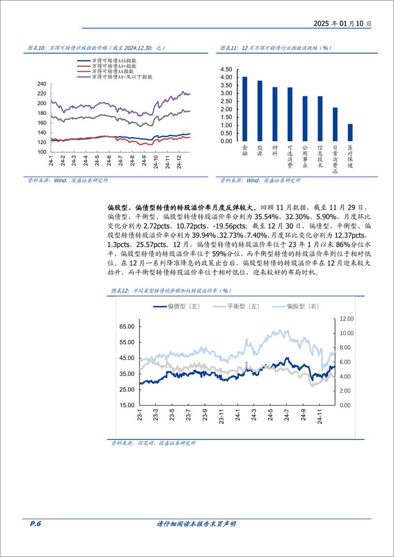 《转债策略月报：如何用转债防守-250110-国盛证券-10页》 - 第6页预览图