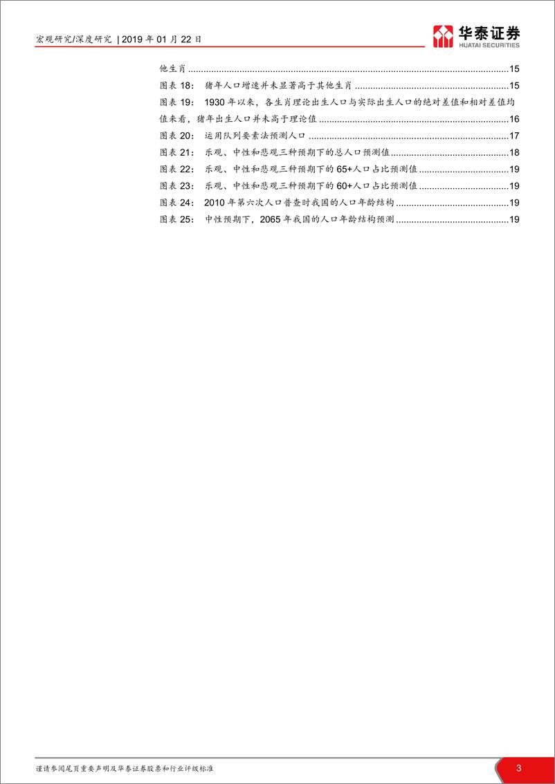 《对未来人口及人口政策的展望：猪年出生人口会不会增多？-20190122-华泰证券-20页》 - 第4页预览图