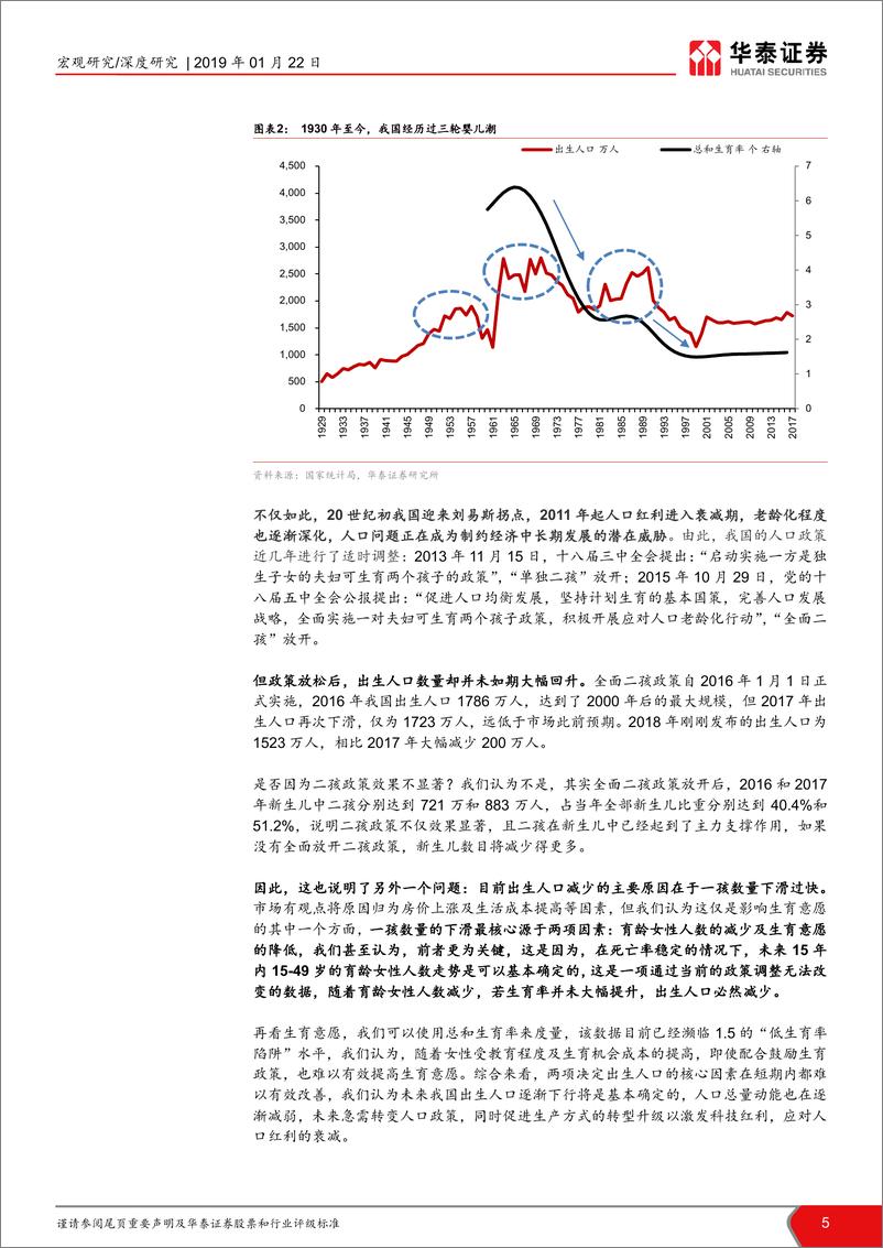 《对未来人口及人口政策的展望：猪年出生人口会不会增多？-20190122-华泰证券-20页》 - 第6页预览图