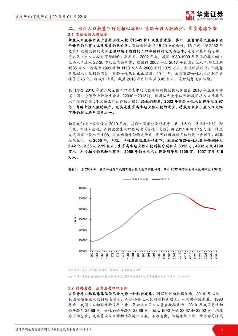 《对未来人口及人口政策的展望：猪年出生人口会不会增多？-20190122-华泰证券-20页》 - 第8页预览图