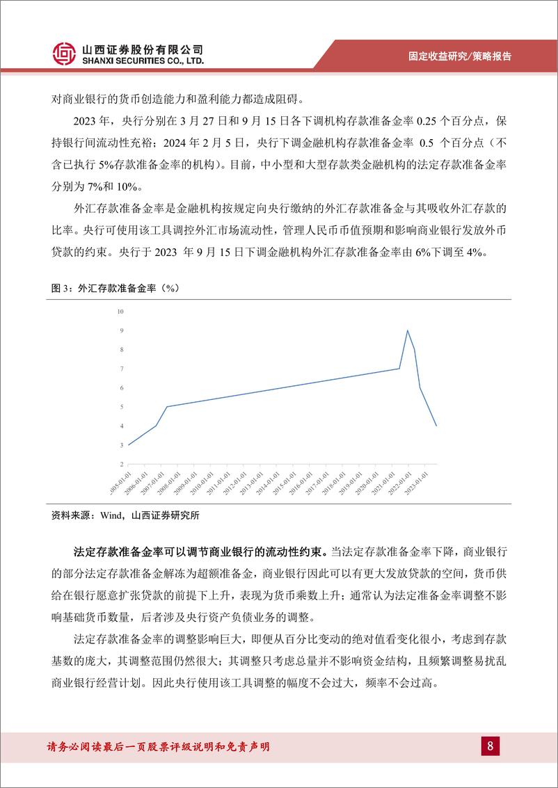 《货币流动性系列报告二：透视央行货币政策工具箱-240531-山西证券-19页》 - 第8页预览图