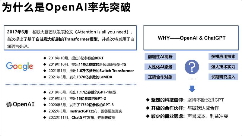 《2024AIGC发展研究资料2.0-清华大学》 - 第4页预览图