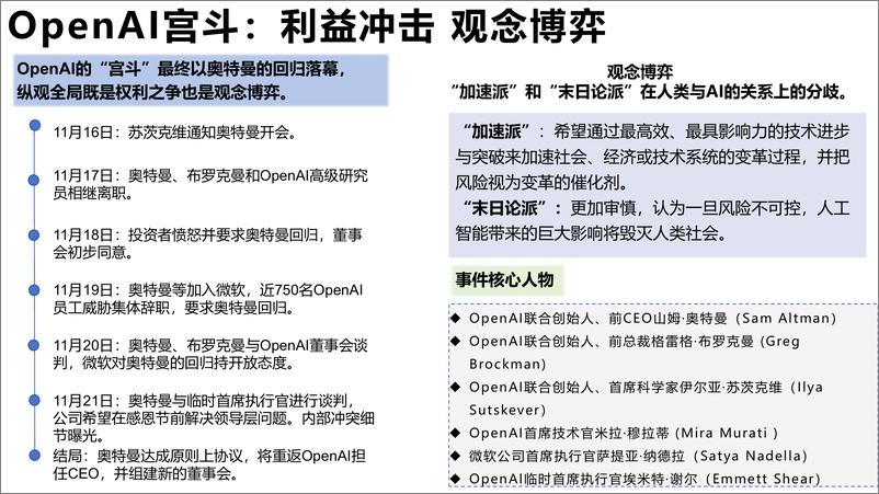 《2024AIGC发展研究资料2.0-清华大学》 - 第7页预览图