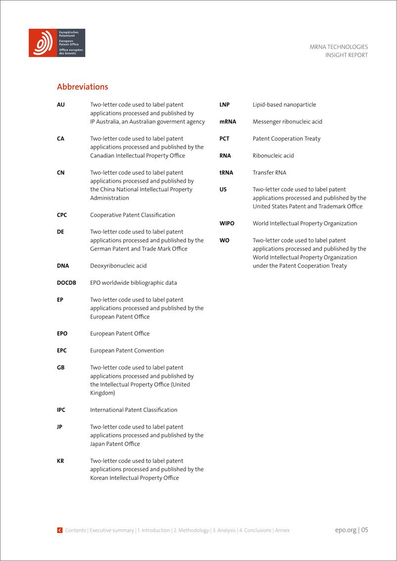 《欧洲专利局_2023年mRNA技术的洞察力报告_英文版_》 - 第5页预览图