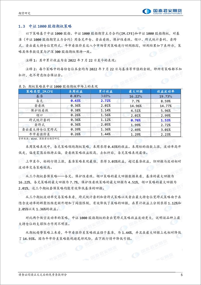 《卖跨式策略领跑期权策略-20230212-国泰君安期货-15页》 - 第6页预览图