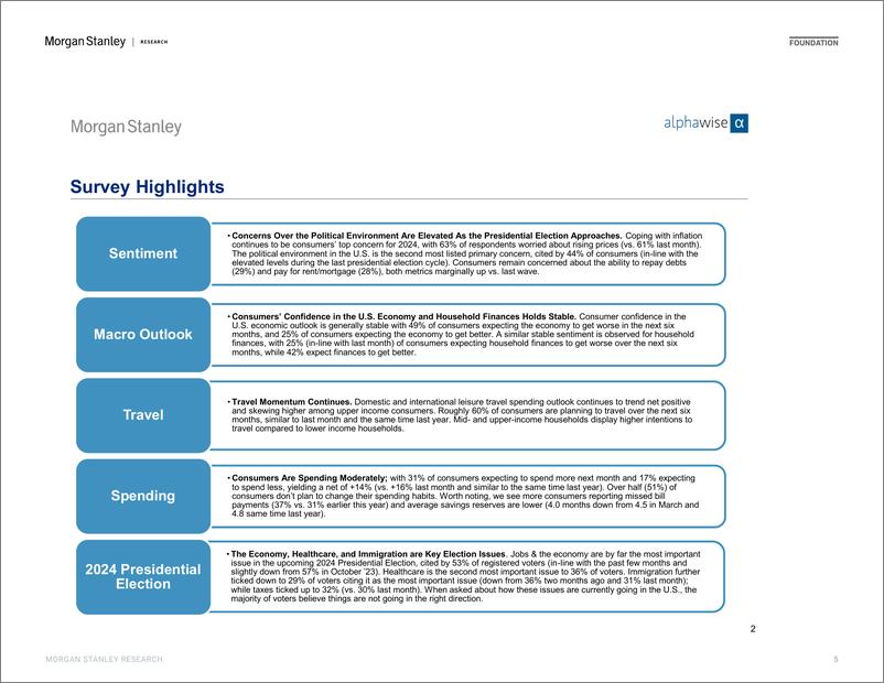 《Morgan Stanley-US Thematics AlphaWise US Consumer Pulse Survey Wave 54-108522468》 - 第5页预览图