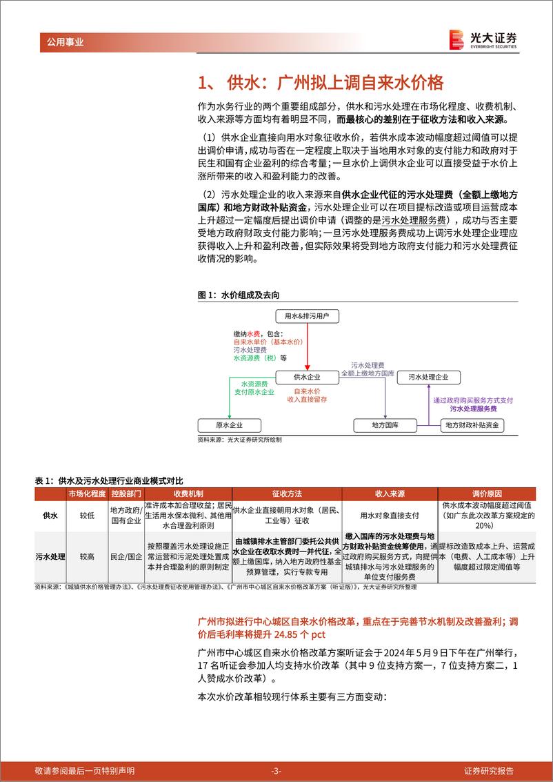 《公用事业行业商品涨价专题(三)：水价、气价提价持续，电价具备上涨基础-240606-光大证券-15页》 - 第3页预览图