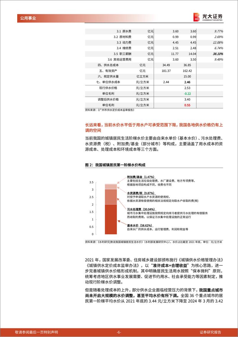 《公用事业行业商品涨价专题(三)：水价、气价提价持续，电价具备上涨基础-240606-光大证券-15页》 - 第6页预览图