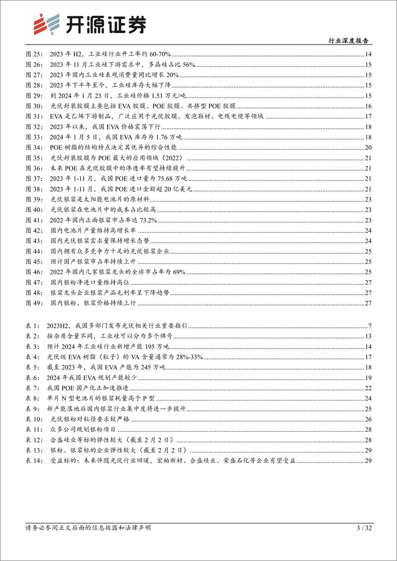 《基础化工行业深度报告：光伏行业估值见底，库存周期拐点将至-20240203-开源证券-32页》 - 第3页预览图