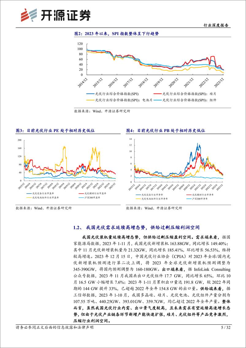 《基础化工行业深度报告：光伏行业估值见底，库存周期拐点将至-20240203-开源证券-32页》 - 第5页预览图