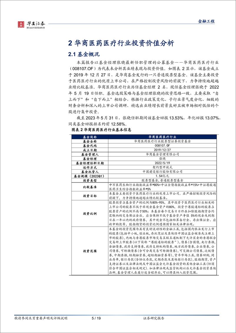 《基金产品分析系列之十一：华商基金张晓，俯筛赛道，仰寻个股-20230615-华安证券-19页》 - 第6页预览图