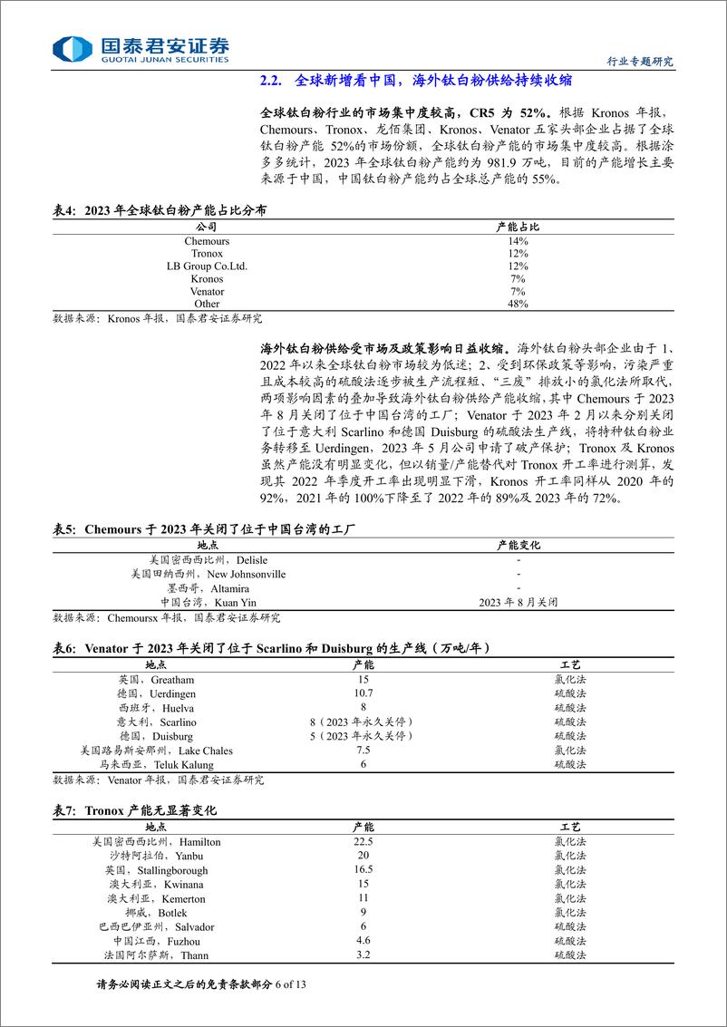 《钛白粉行业专题报告：欧盟加征高额关税，不改我国强势地位-240714-国泰君安-13页》 - 第6页预览图