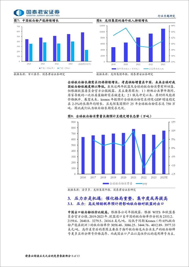 《钛白粉行业专题报告：欧盟加征高额关税，不改我国强势地位-240714-国泰君安-13页》 - 第8页预览图